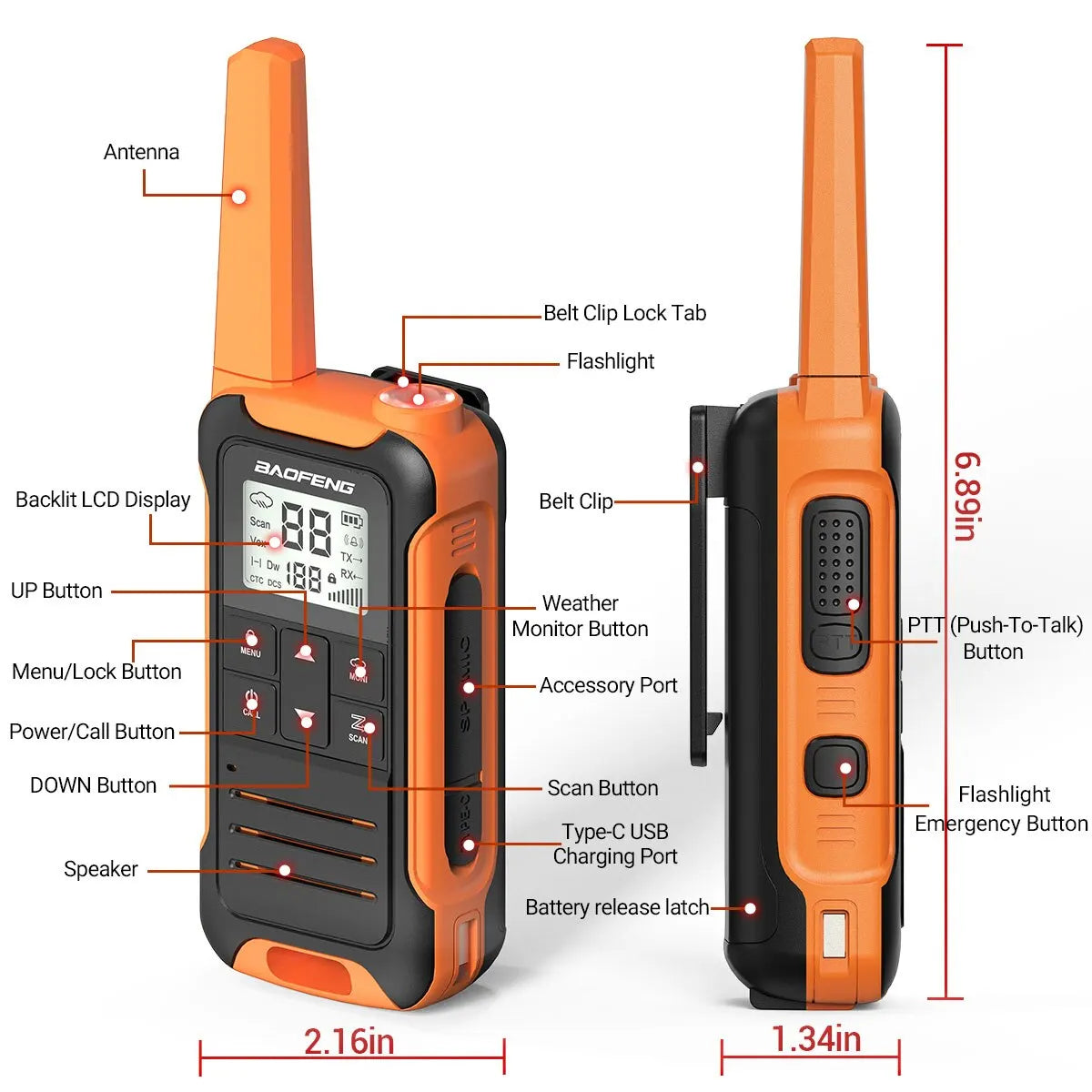 Σετ 2 Walkie Talkie Baofeng – Αδιάβροχα & Μεγάλης Εμβέλειας