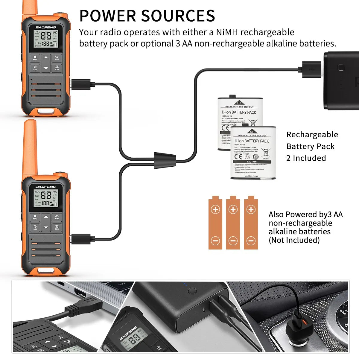 Σετ 2 Walkie Talkie Baofeng – Αδιάβροχα & Μεγάλης Εμβέλειας